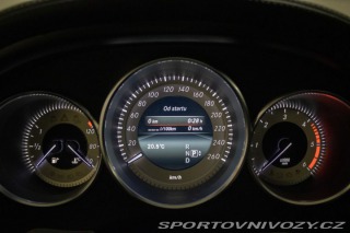 Mercedes-Benz CLS  2014