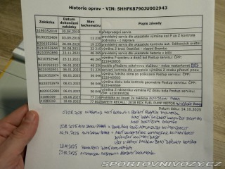 Honda Civic Type R GT 2019 2019