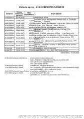 Honda Civic Type R GT 2019 2019