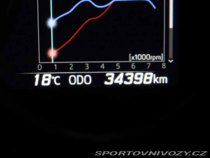 Subaru BRZ 2.0Boxer,147kW,Manuál 2018