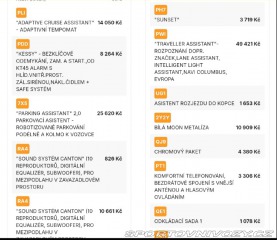 Škoda Octavia RS Nadstandard výbava 2014