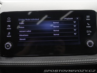 Škoda Ostatní modely Fabia 1,5 TSi 110kW DSG Monte C 2024