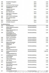 Mercedes-Benz Ostatní modely EQC 400 4MATIC AMG 98%SoH 2021