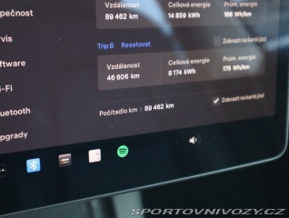 Tesla Model 3 Long Range 4WD 82kWh 2021