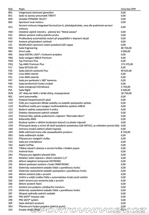 Mercedes-Benz CLE CLE 450 4MATIC 2025