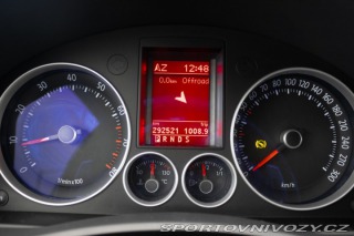 Volkswagen Golf 2.0 FSI GTI Turbo DSG 2005