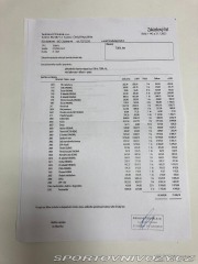 Škoda Ostatní modely Octavia 2,0   II scout 4X4 combi 2008