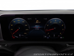 Mercedes-Benz CLA 200 2020