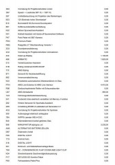 Mercedes-Benz Ostatní modely EQE 350+ AMG 4L-ZÁRUKA 1M K36 2024