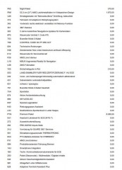 Mercedes-Benz Ostatní modely EQE 350+ AMG 4L-ZÁRUKA 1M K36 2024