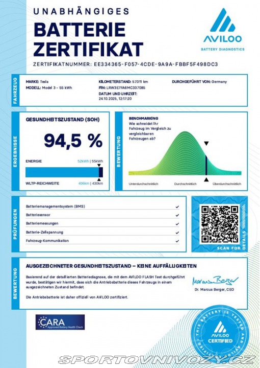 Tesla Model 3 Standard Plus 239 kW SOH 2021