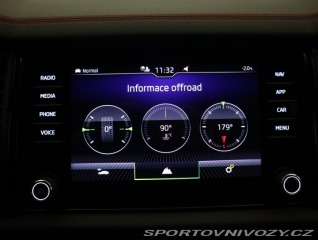 Škoda Kodiaq RS RS RS 2.0 TSI 2022