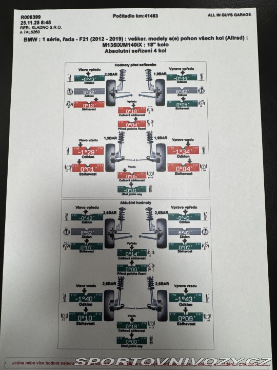 BMW 1 M140i Xdrive 2019