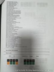 BMW 1 M140i Xdrive 2019