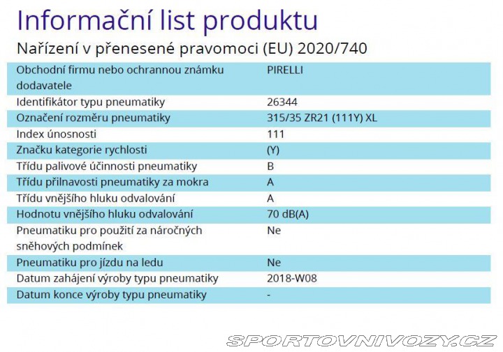 Porsche Cayenne 1800