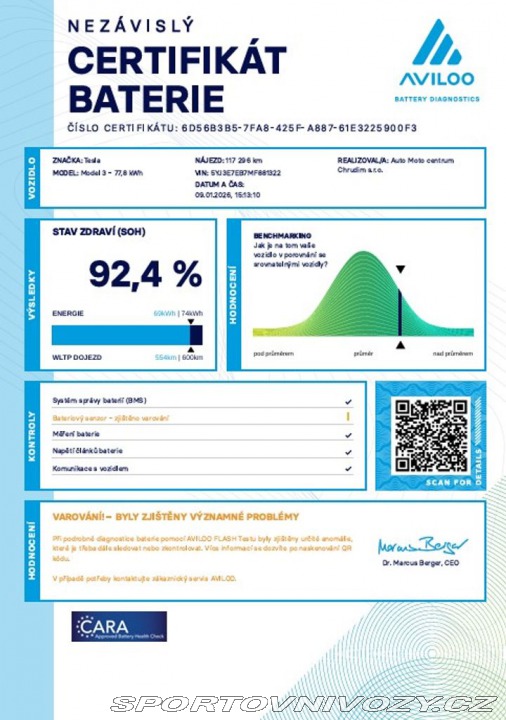 Tesla Model 3 Long Range Dual Motor 366 2021