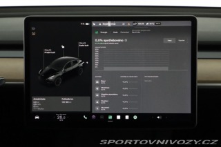Tesla Model Y Long Range AWD 75kWh 2021