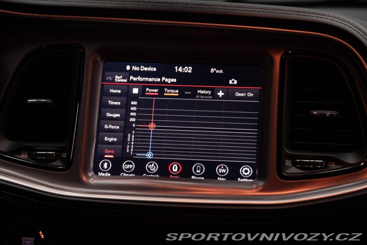 Dodge Challenger GT 3.6, AT8, 4x4 2020