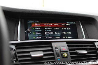 BMW X4 M40i xDrive / SVK / FINA 2017