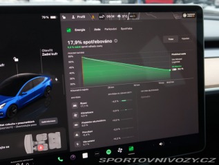 Tesla Model 3 Long Range 4WD 79kWh 2022
