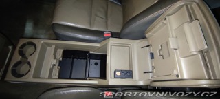 Honda Ostatní modely  2005