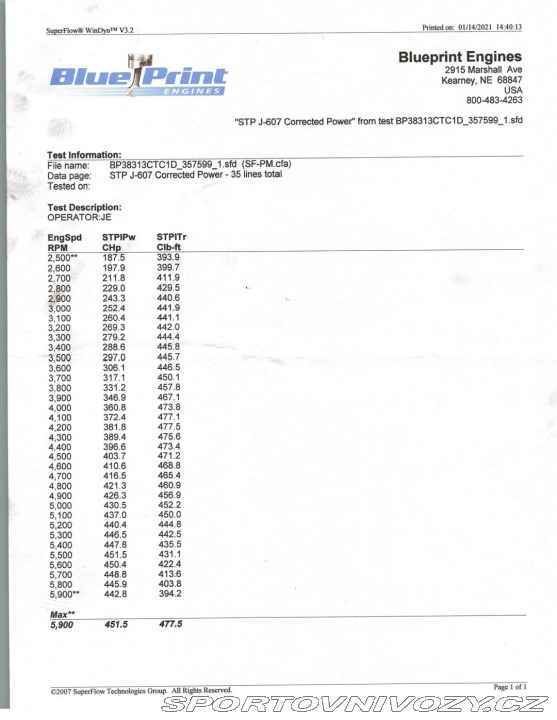 Ford Escort MK1 1972