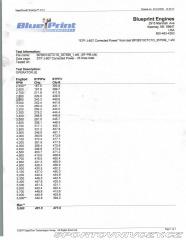 Ford Escort MK1 1972