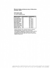 BMW i4 Gran Coupe eDrive 40 2023