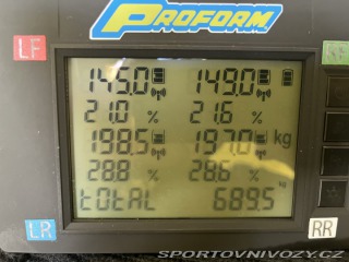 Lotus Europa Twin Cam Special 1974