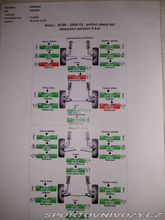 Volvo Ostatní modely XC90 2,4   D5 AWD 2012