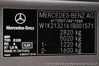 Mercedes-Benz E 2,0 300de 225 kW AMG Line 2021