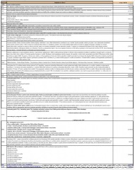 Audi RS6 PERFORMANCE 2025