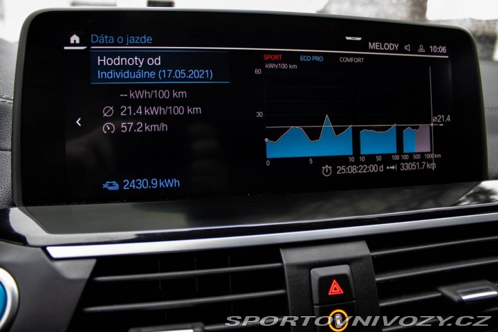 BMW iX3 AT Panoráma 210kW Harman 2021