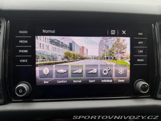 Škoda Kodiaq RS  2009