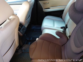 Mazda Ostatní modely CX-9 2015