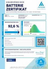 Tesla Model 3 Long Range Dual Motor  36 2021