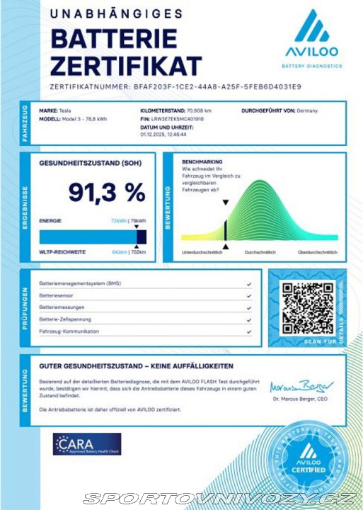 Tesla Model 3 Long Range Dual Motor - E 2021