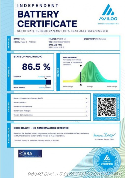 Tesla Model 3 Long Range Dual Motor - F 2019