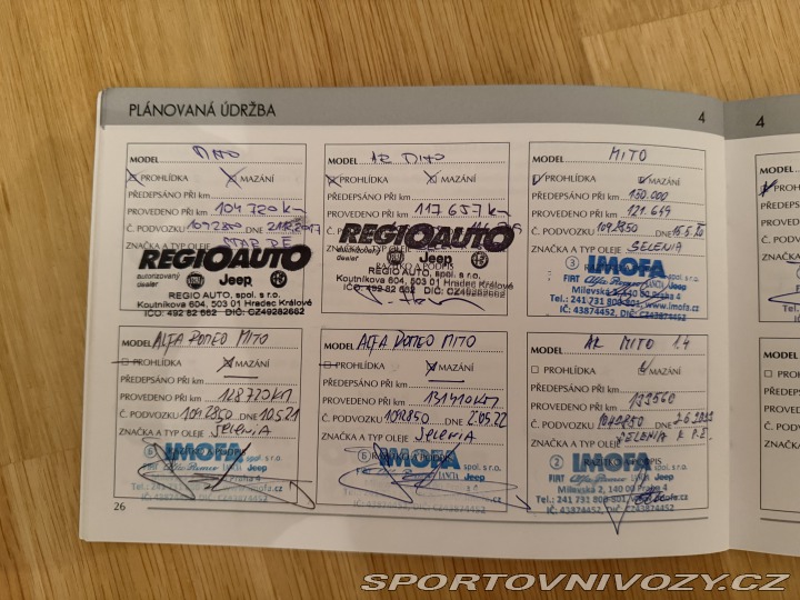 Alfa Romeo MiTo Quadrifoglio Verde 2010