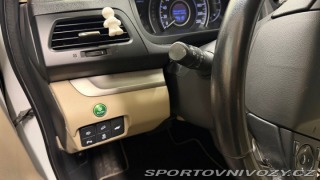 Honda Ostatní modely CR-V 2,2   i-DTEC -2015 Panora 2015