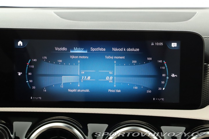 Mercedes-Benz CLA AMG Paket 220 d 2023