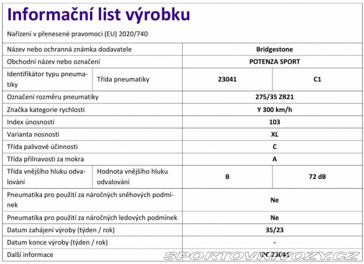 Porsche Panamera 2025