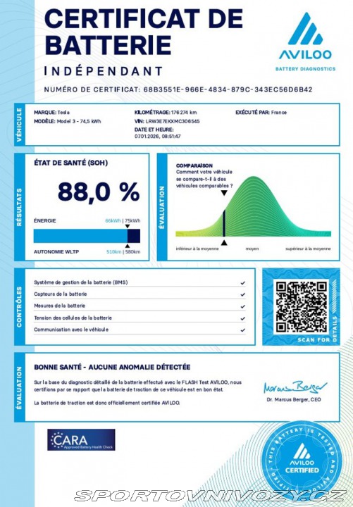 Tesla Model 3 Tesla Model 3 Long Range 2021