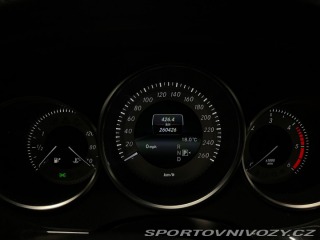 Mercedes-Benz CLS Kupé  Coupé 250d 4MATIC / 2015