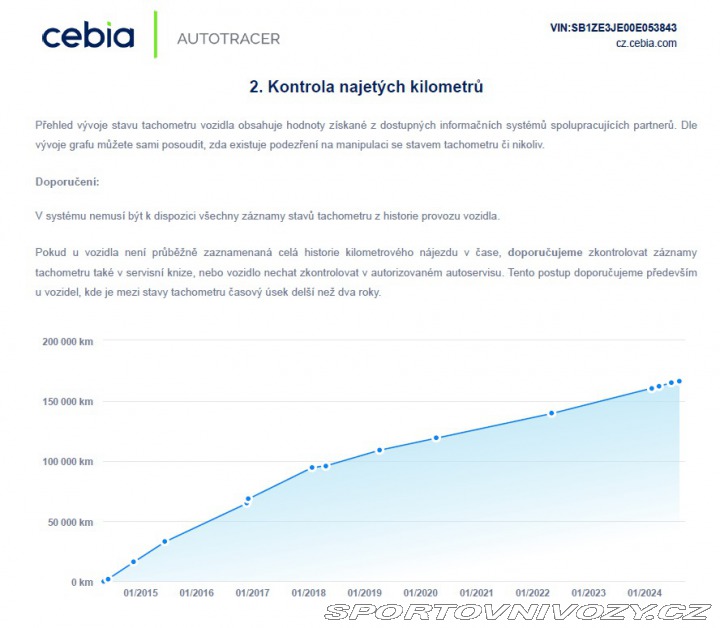 Toyota Ostatní modely TOYOTA AURIS 1.6i benzín 2014