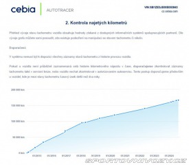 Toyota Ostatní modely TOYOTA AURIS 1.6i benzín 2014