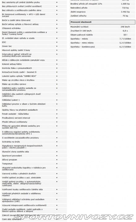 Škoda Octavia RS Challenge 2014