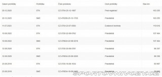 Škoda Octavia RS Challenge 2014