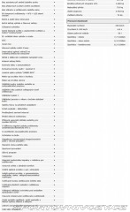 Škoda Octavia RS Challenge 2014