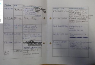 Subaru Impreza WRX STI 2004